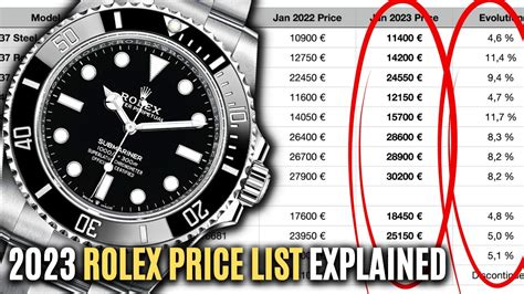 rolex watches price list in uk|rolex watches clearance sale.